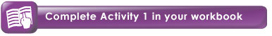Complete Activity 1 in your workbook