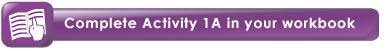 Complete Activity 1A in your workbook