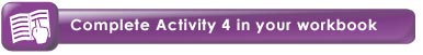 Complete Activity 4 in your workbook