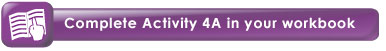 Complete Activity 4A in your workbook