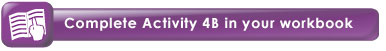 Complete Activity 4b in your workbook