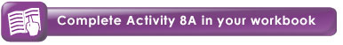 Complete Activity 8A in your workbook