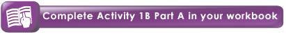 Complete Activity 1B (Part A) in your workbook 